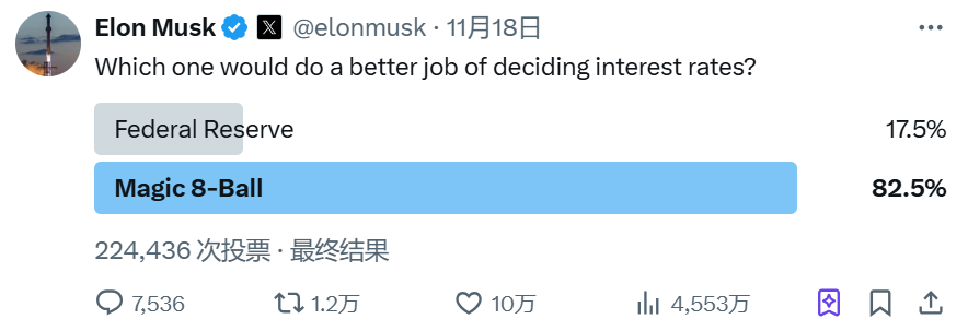 金融Big Bang：​呼之欲出？